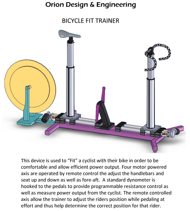 Bicycle Fit Trainer